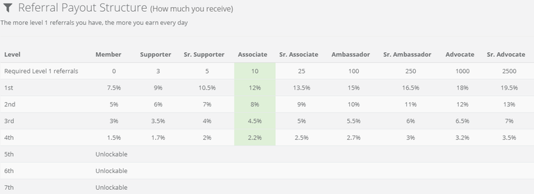 referral payout structure.png