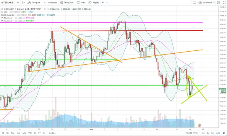 BTCUSD.jpg