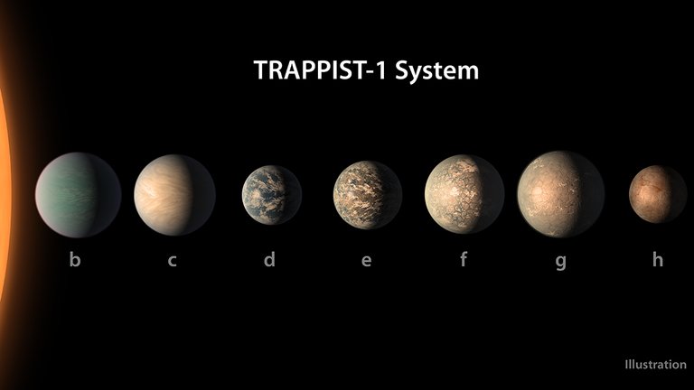 Trappist 1 earth like system .jpg