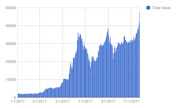 chart (6).png