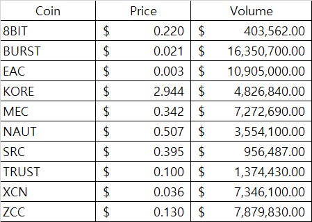 eth_table3.png