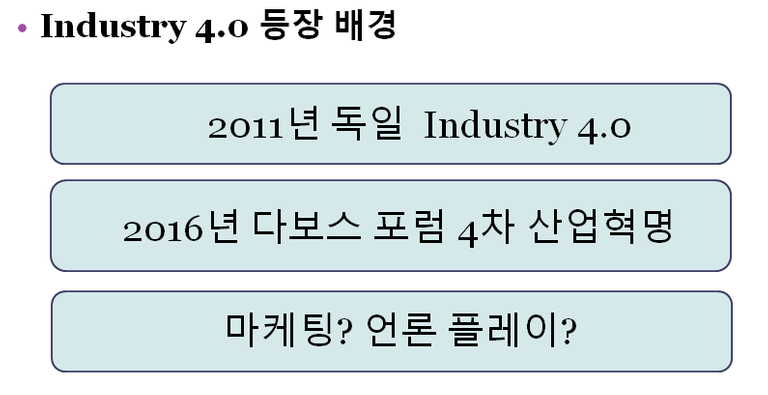 industry 4.0 등장 배경 이유 현황 저성장 4차산업혁명.png