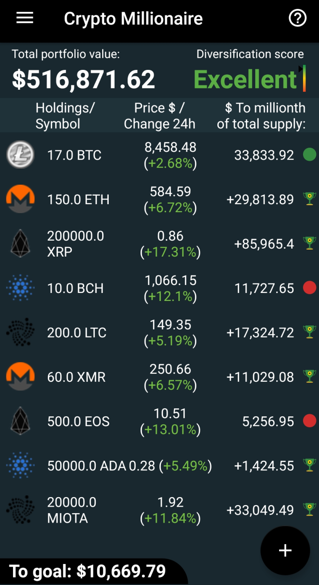 Crypto MillionaireNightMode.png