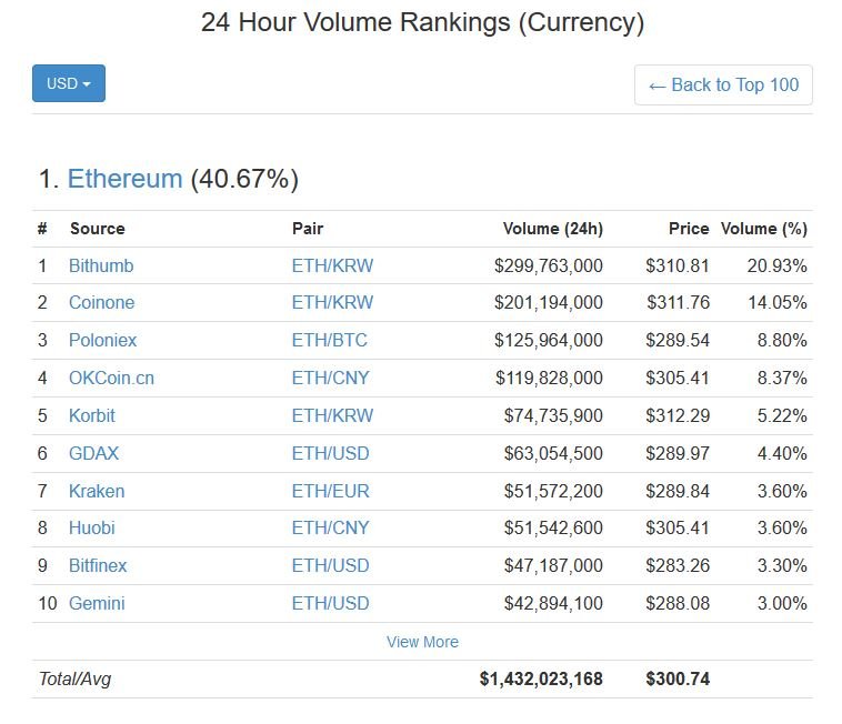 eth trade.JPG