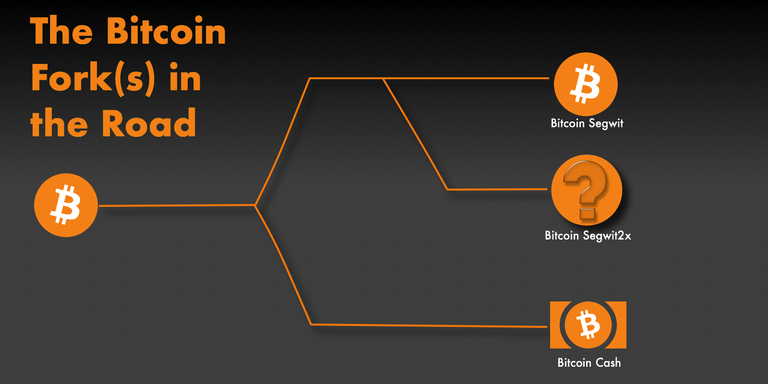 bitcoin fork.png