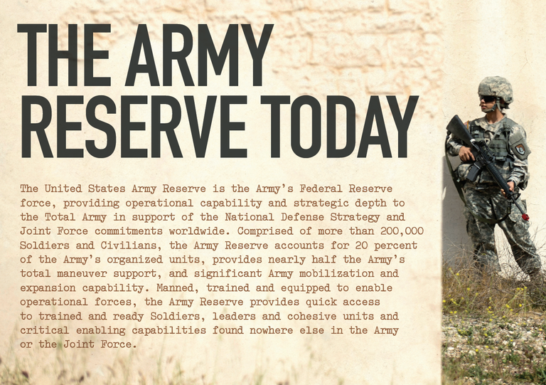 ArmyReserveToday.png