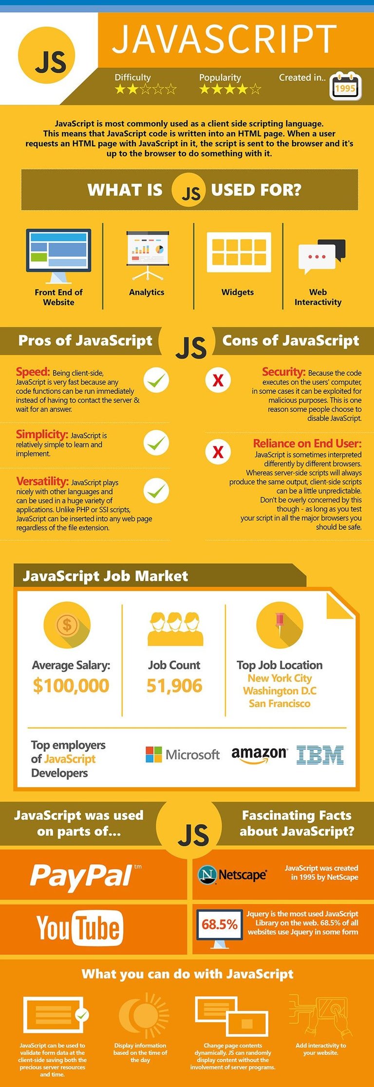 what-code-should-I-learn-cheat-sheet-2016-01-FINAL-1 (6).jpg