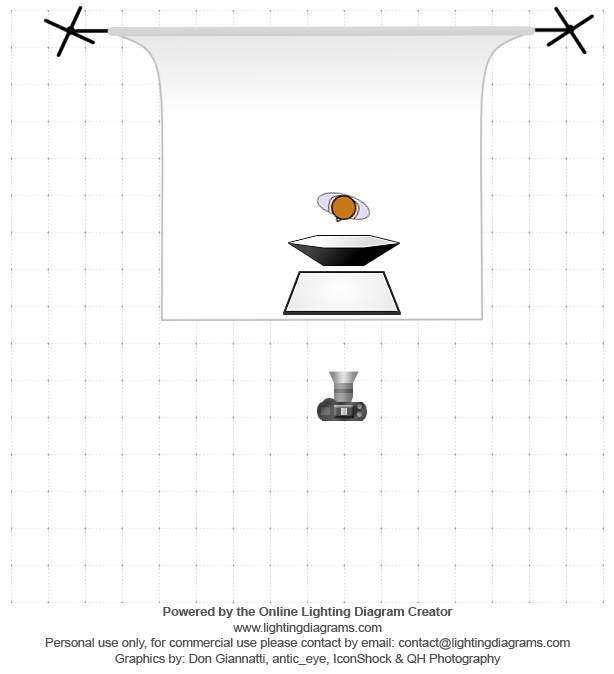 lighting-diagram-1515873806.png