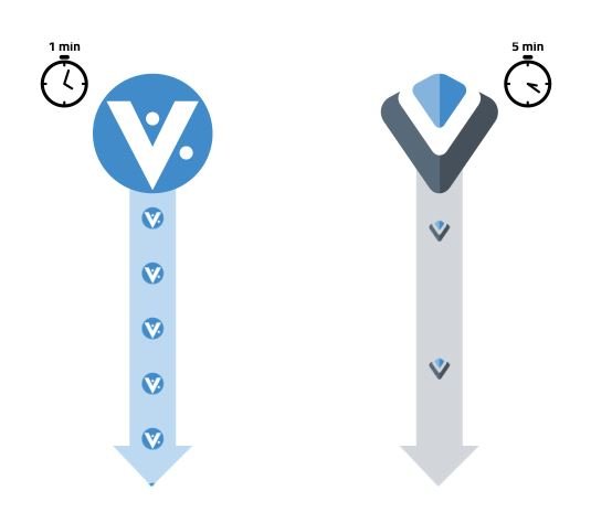 double blockchain.JPG