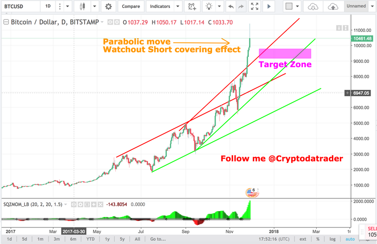 $BTCUSD.png