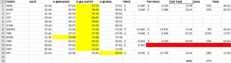 grafico_effettobinance.jpg