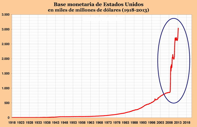 grafico flexibilidad cuantitativa.png