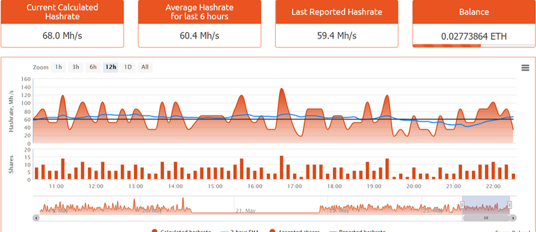 screenshot-eth.nanopool.org-2018.05.23-22-33-58.png