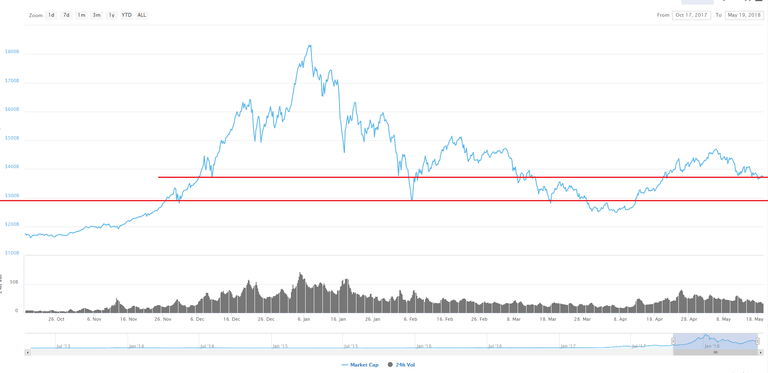 --0-- Market Cap Analysis 02.PNG