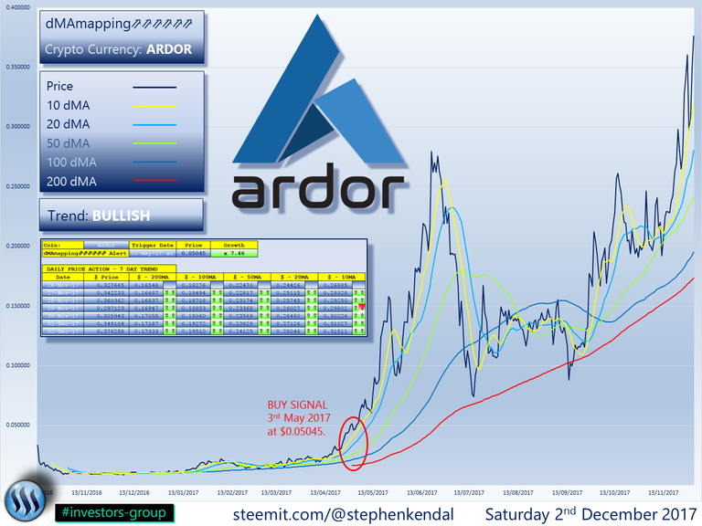 ARDOR.png