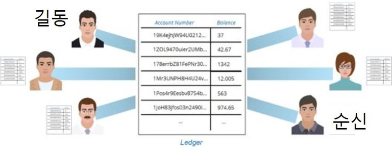 Transaction-Fees-3.jpg