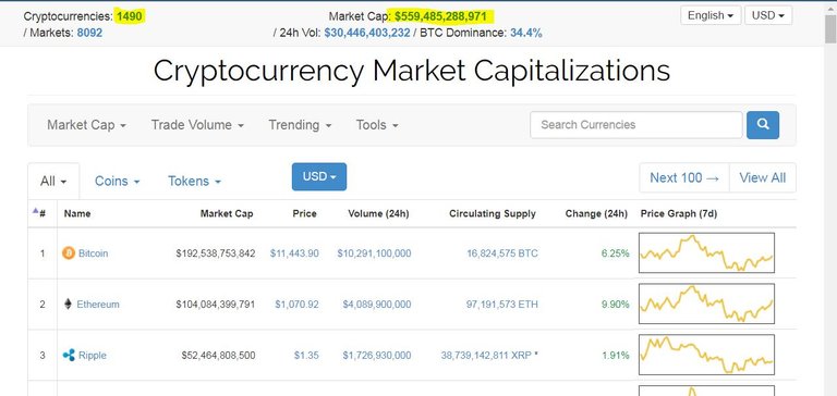 Overall Market Cap.JPG