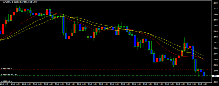 eurusd 1.png