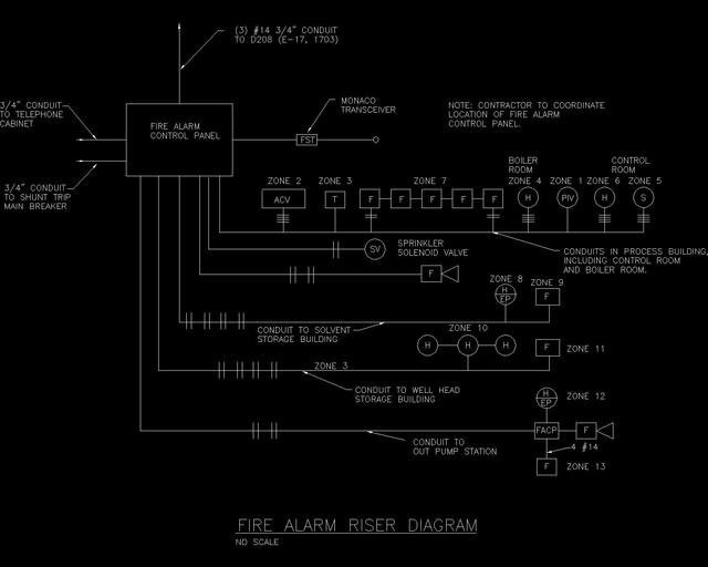 fire_rise-Full.resized.jpg