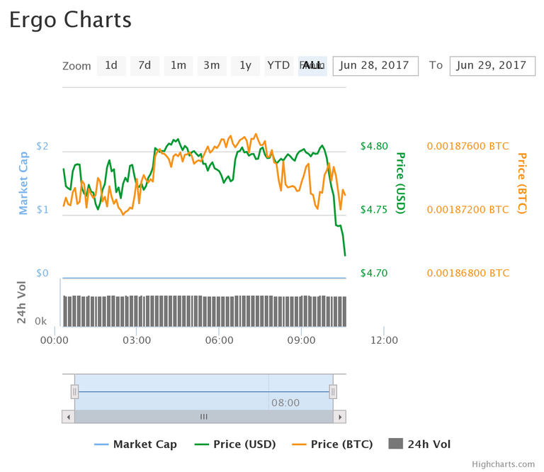 chart (3).png