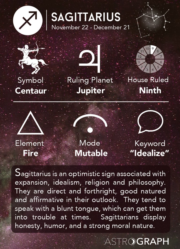 9Sagittarius-InfoGraphic.jpg