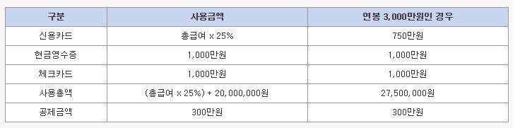 신용카드.jpg