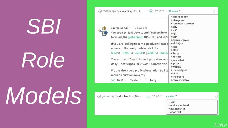 Steembasicincome sbi roles models fitinfun.jpg