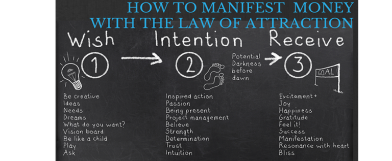 money_and_loa-1024x576-1024x423.png