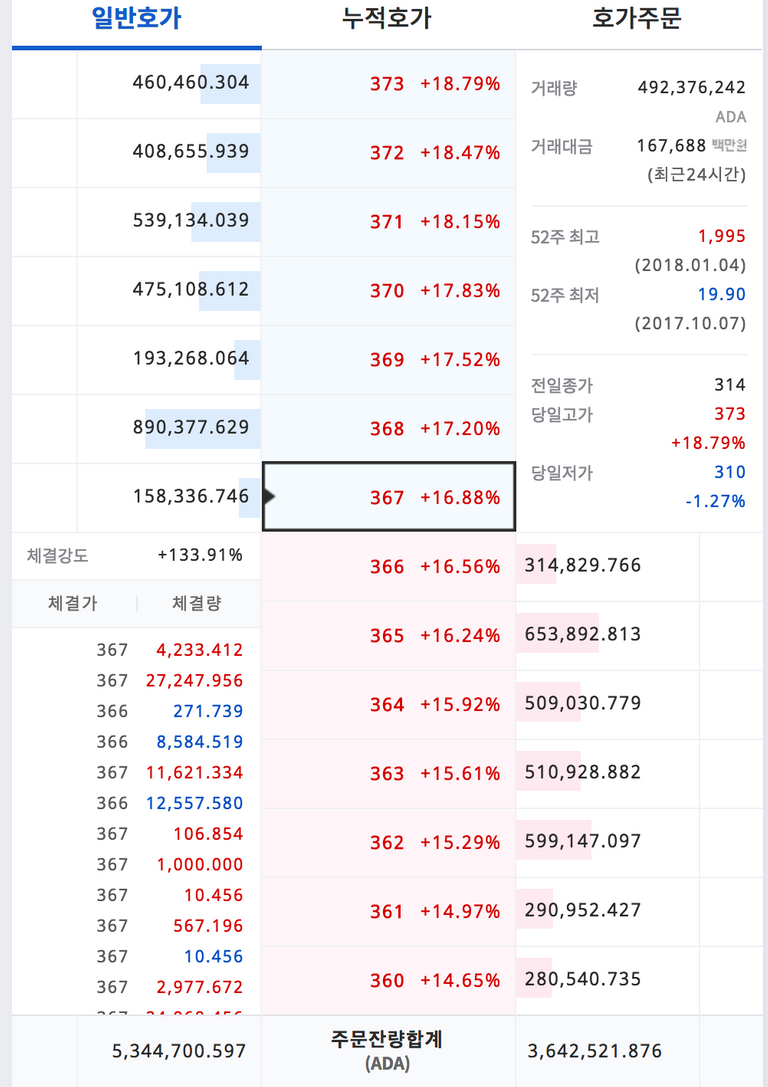 스크린샷 2018-04-28 오후 11.18.22.png