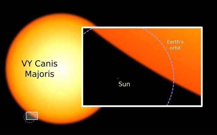 VY Canis Majoris.jpg