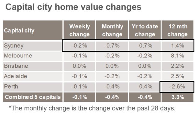 house-price-290118.jpg