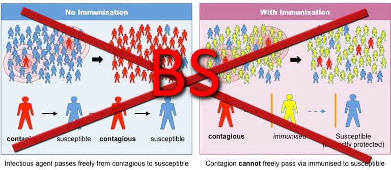 herd-immunity_med.jpeg