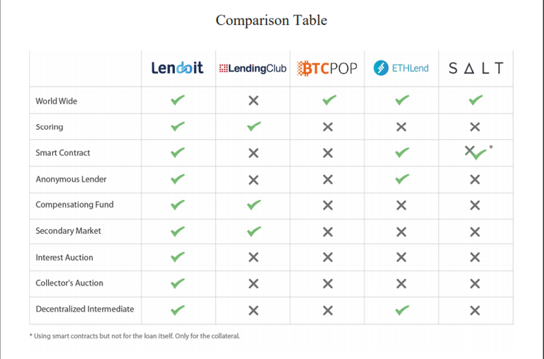 Comparison.png