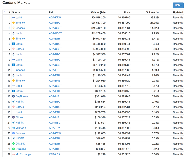 Screen Shot 2018-05-04 at 8.20.19 PM.png