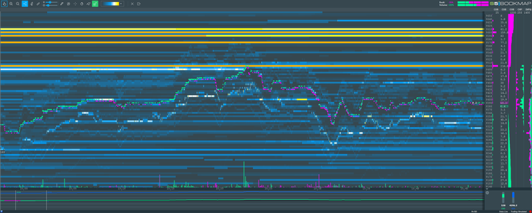 BTC_USD@GDAX_screenshot_20180204_151924_494.png