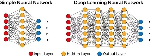 software-neuralnets.png