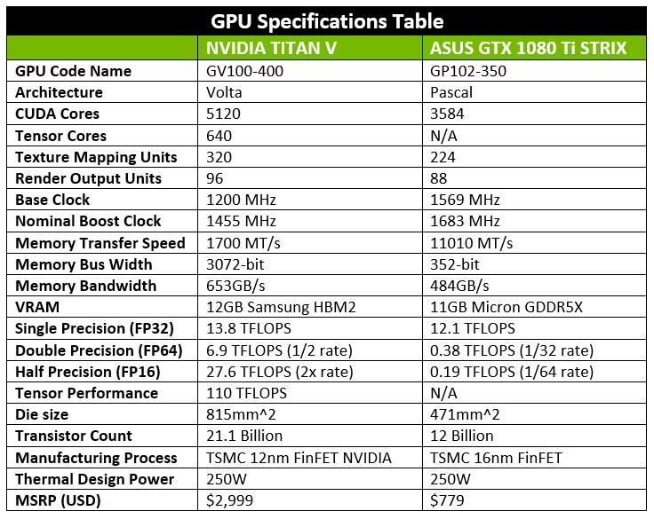 GPU specs.PNG