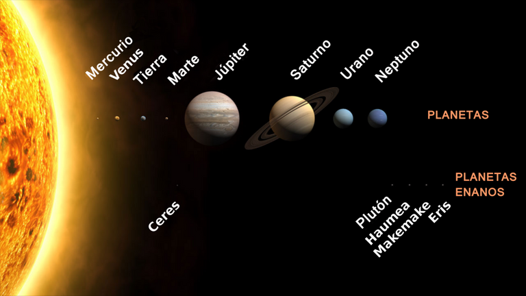 1200px-Planetas_del_Sistema_Solar_a_escala..png