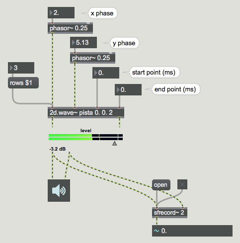 Max/MSP - 2d.wave~