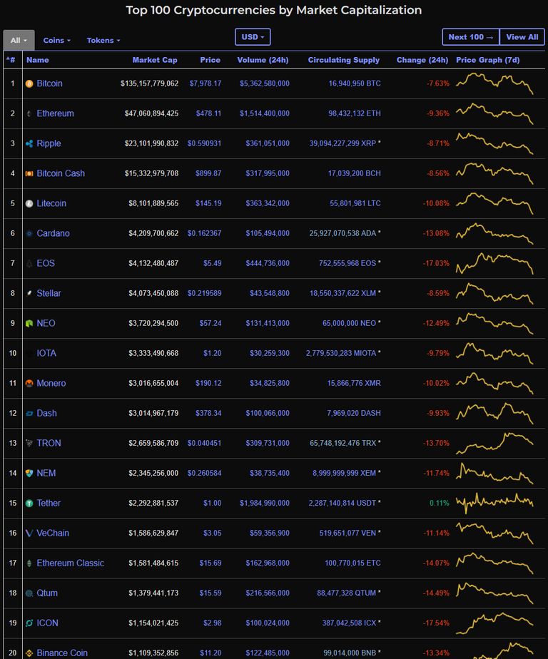 Crypto Crash.png