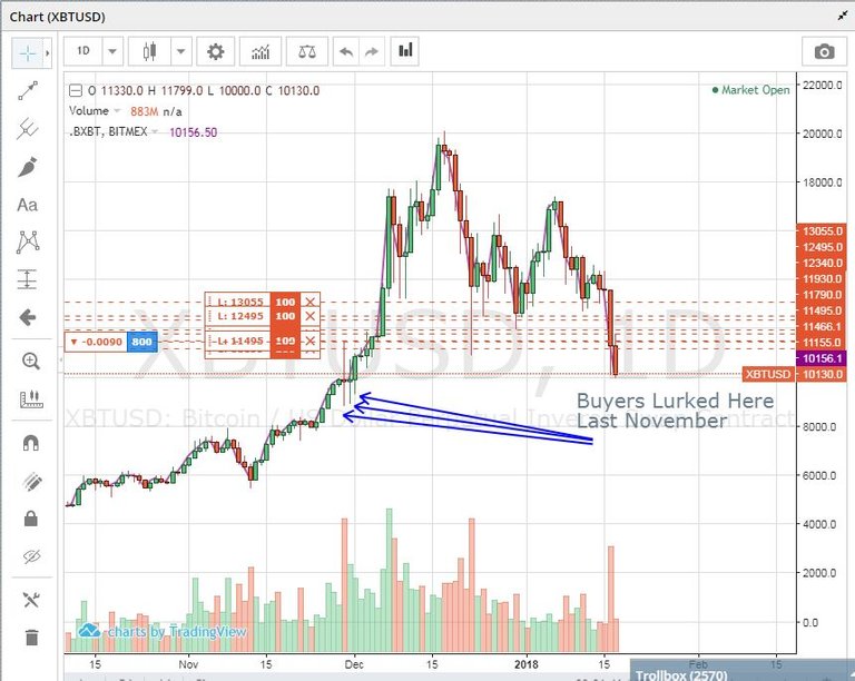 Jan17BTC.JPG