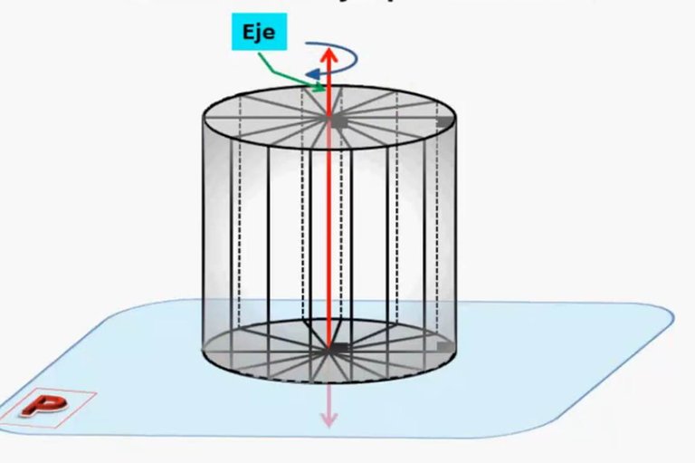 Cilindro de revolución 3.jpg