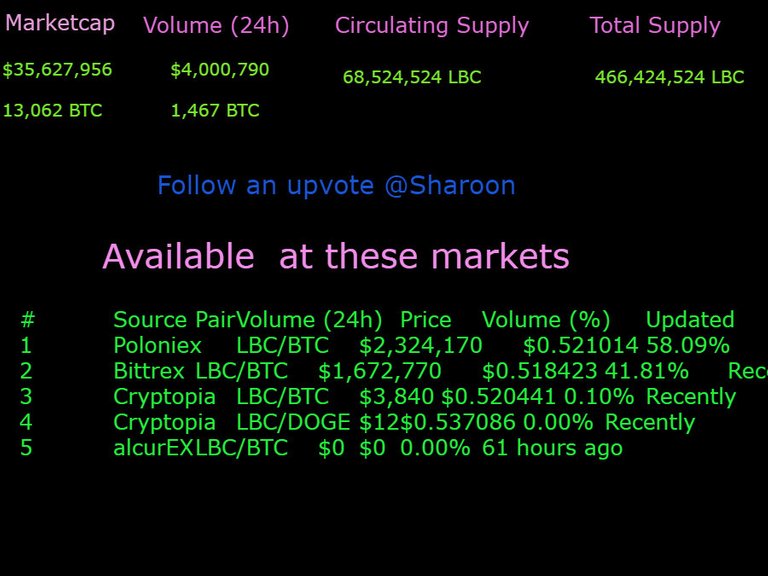LBC-coin.jpg
