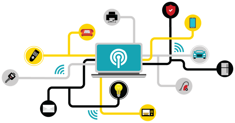 jacada-internet-of-things-diagram.png