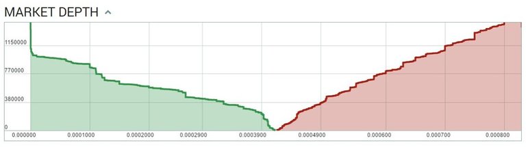 5-14_steem_depth_1.jpg