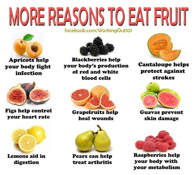 morereasonstoeatfruit3.png