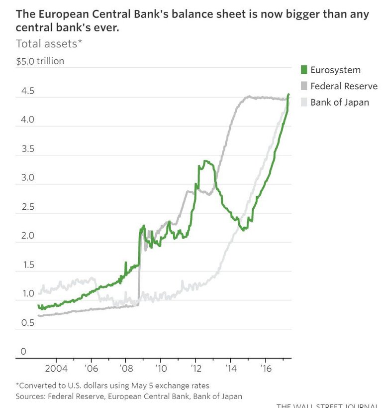 ECB BS.jpg