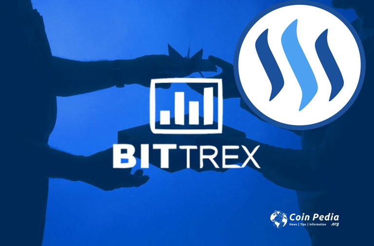 Working-of-Bittrex-1.jpg