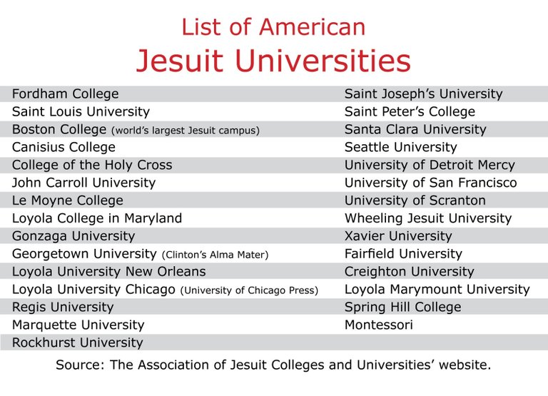 6008-Jesuit-Universities-America.jpg