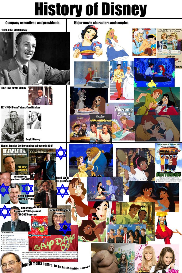 disney jews.jpg